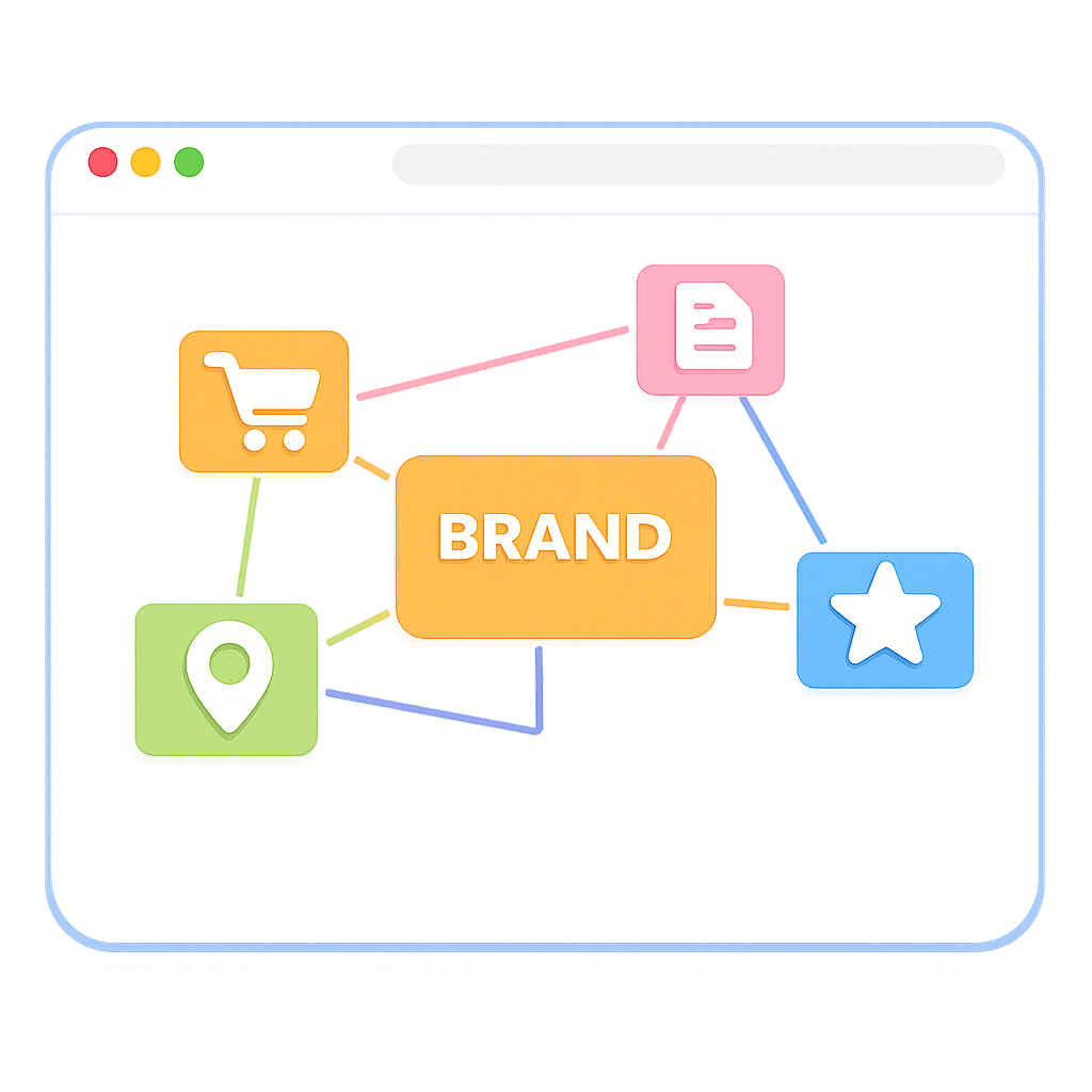 Faster Website Experience