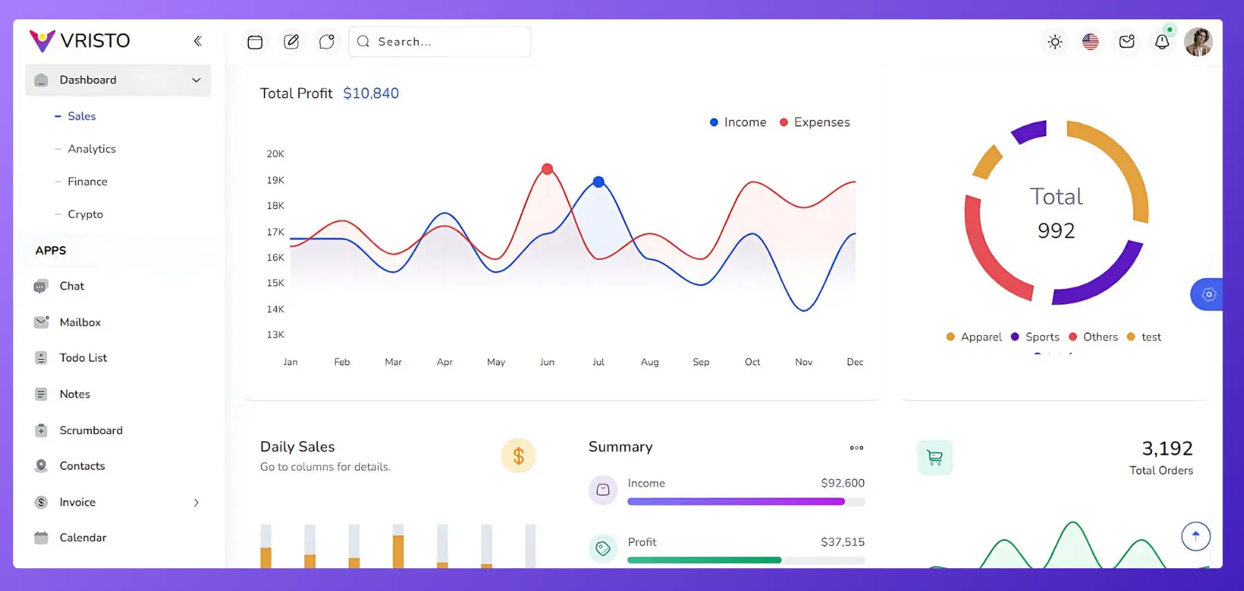 Core Web Vitals dashboard